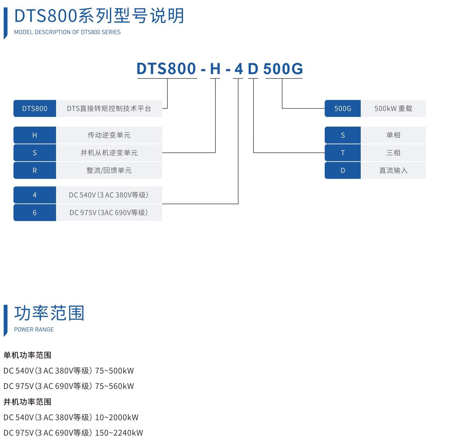 DTS800系列AFE类产品(1)