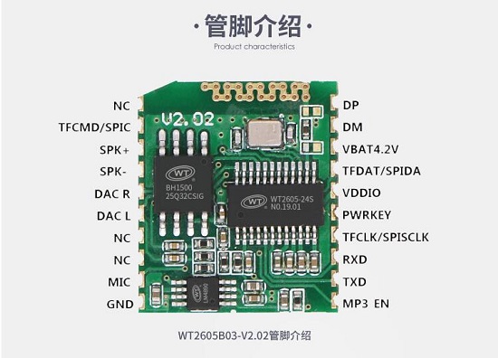 LCD屏幕驱动芯片“指挥官”WT2605B LCD屏幕驱动芯片“指挥官”WT2605B