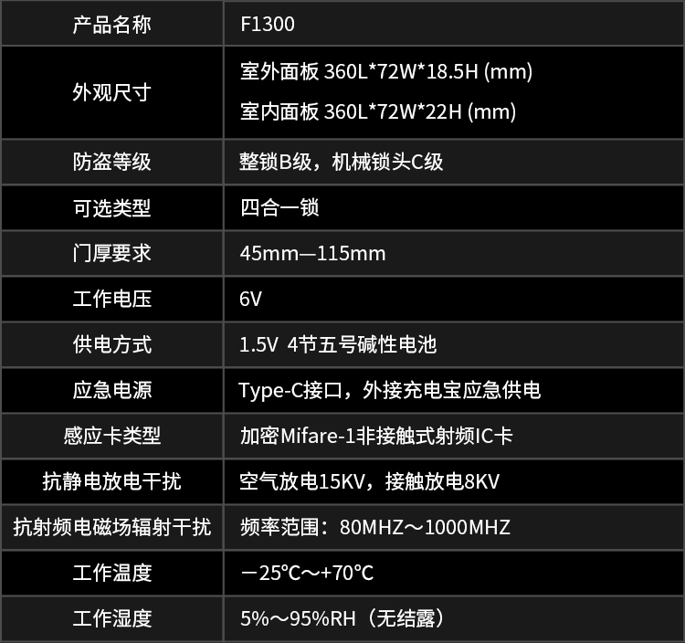 F1300智能门锁