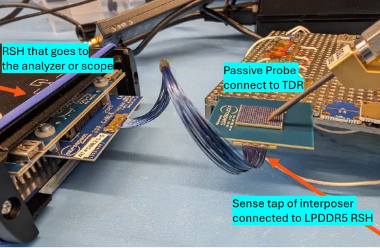 Introspect发布最新的DDR5/LPDDR5/5x Interposer