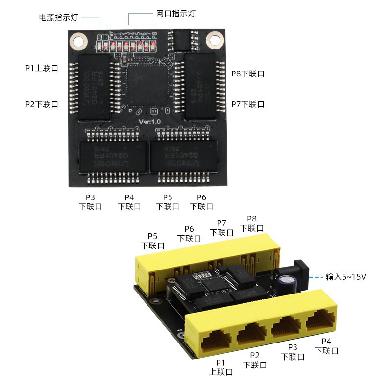 YN-S10801 工业级 8口 10/100 Mbps纯国产插针式交换机模块