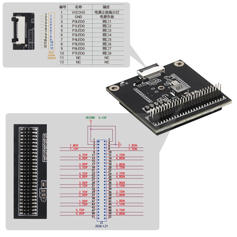 YN-S10801 工业级 8口 10/100 Mbps纯国产插针式交换机模块