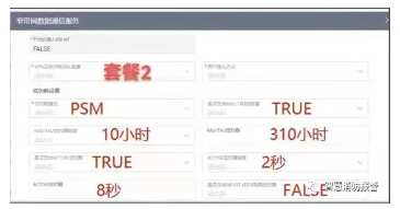 关于使用的物联网卡 关于使用的物联网卡