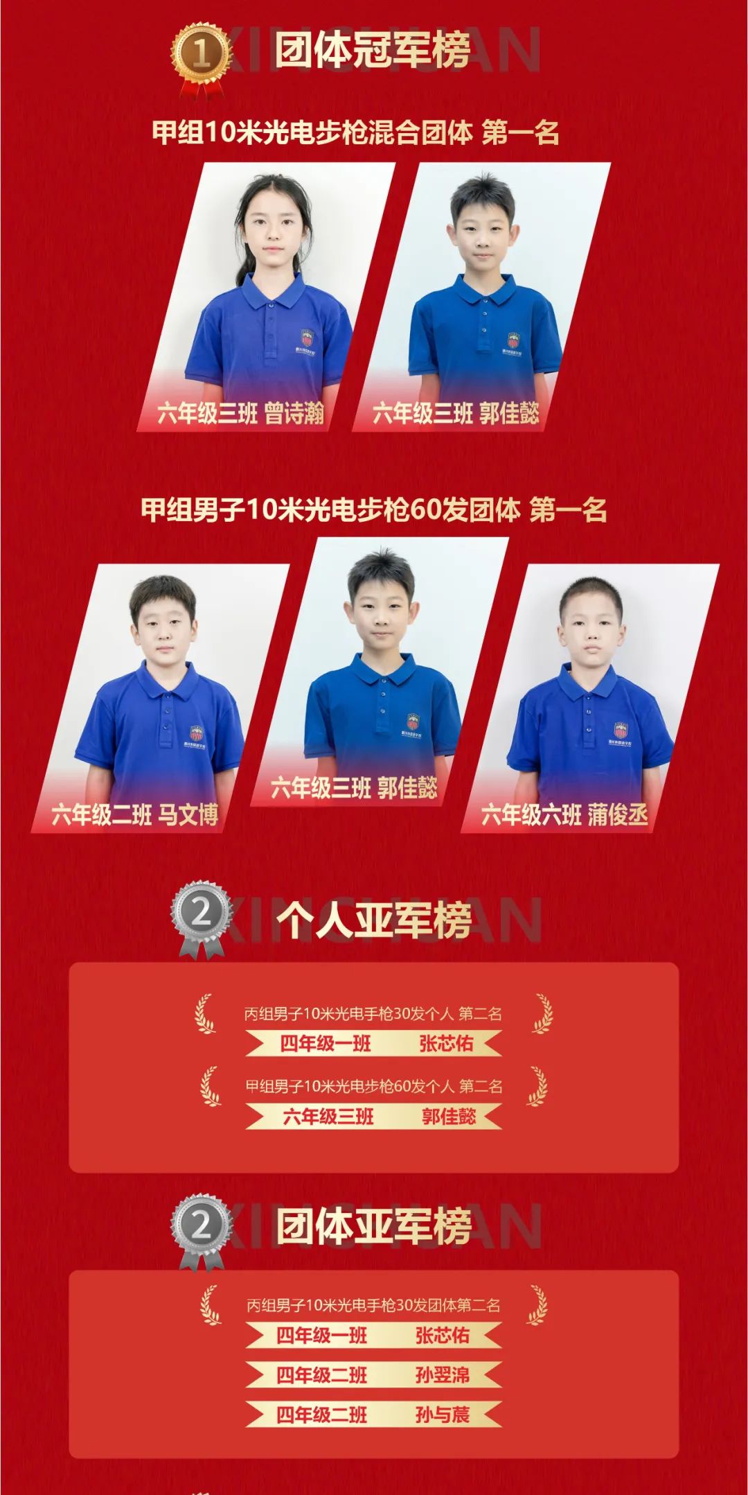 【超级射手】成长日记⑧——川渝赛场,新川学生用子弹书写荣耀 【超级射手】成长日记⑧——川渝赛场,新川学生用子弹书写荣耀