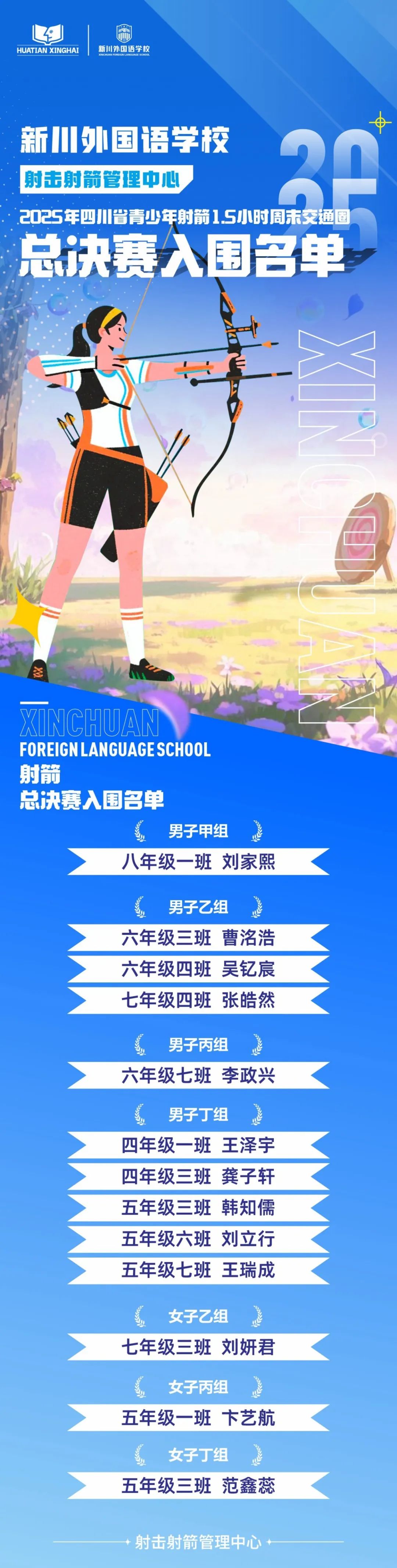【超级射手】成长日记⑧——川渝赛场,新川学生用子弹书写荣耀 【超级射手】成长日记⑧——川渝赛场,新川学生用子弹书写荣耀