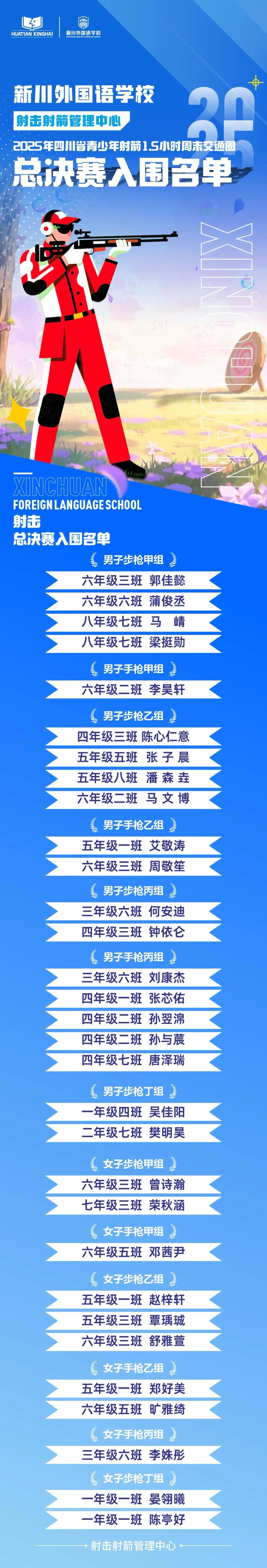 【超级射手】成长日记⑧——川渝赛场,新川学生用子弹书写荣耀 【超级射手】成长日记⑧——川渝赛场,新川学生用子弹书写荣耀