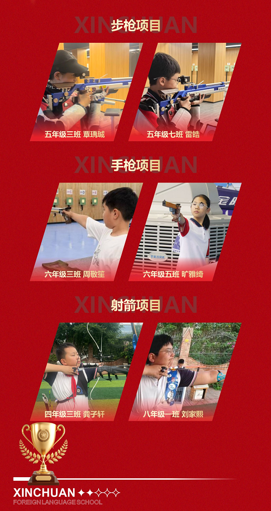【超级射手】成长日记⑧——川渝赛场,新川学生用子弹书写荣耀 【超级射手】成长日记⑧——川渝赛场,新川学生用子弹书写荣耀