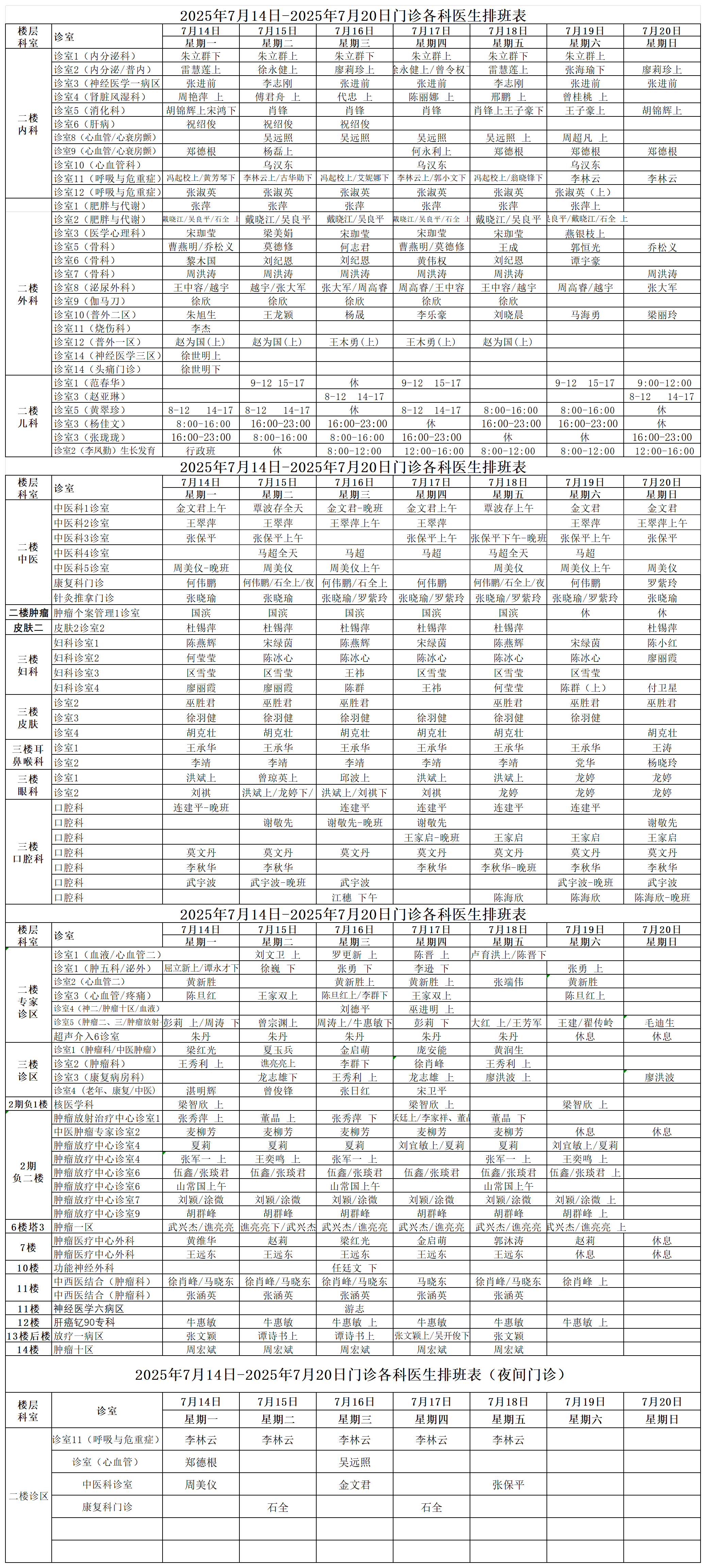出诊排班