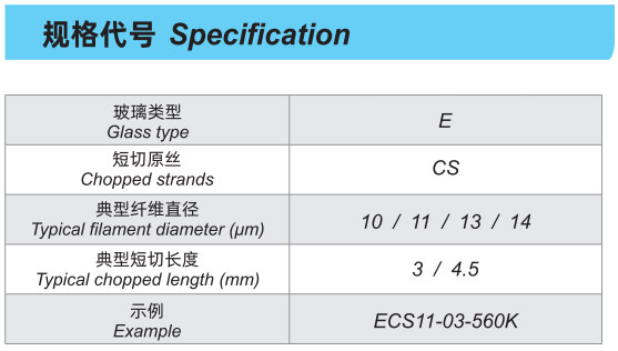热塑性塑料用无碱玻璃纤维短切原丝