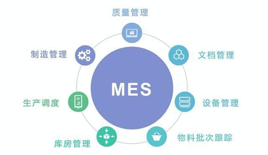 矩形科技|机床数据采集网关如何打通“设备-系统”数据孤岛 矩形科技|机床数据采集网关如何打通“设备-系统”数据孤岛