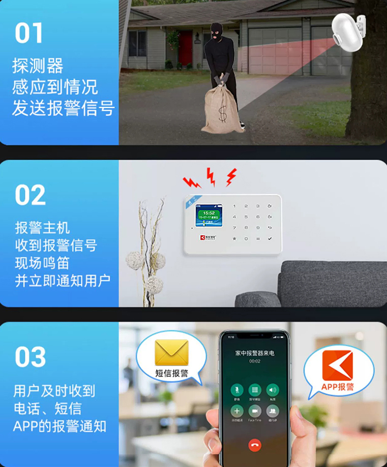 养殖场安防升级:一套系统,防盗防损防事故,省心更省钱! 养殖场安防升级:一套系统,防盗防损防事故,省心更省钱!