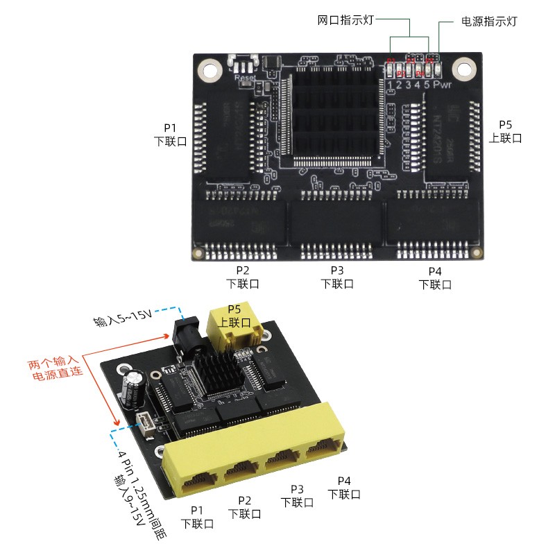 YN-SG10501 工业级 5口 10/100/1000 Mbps纯国产插针式交换机模块