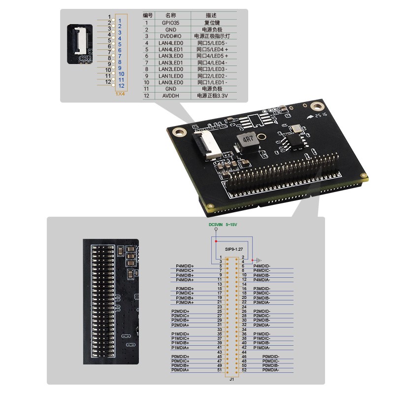 YN-SG10501 工业级 5口 10/100/1000 Mbps纯国产插针式交换机模块