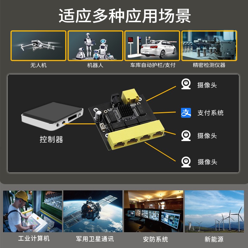 YN-SG10501 工业级 5口 10/100/1000 Mbps纯国产插针式交换机模块