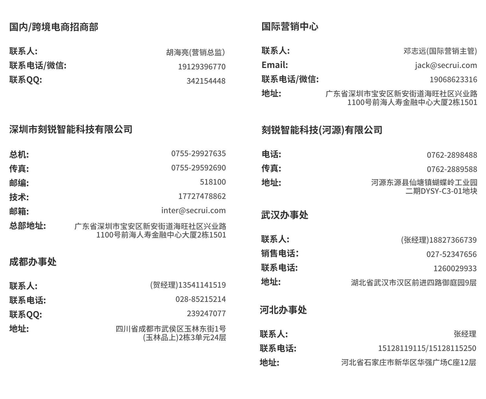 聯系刻銳