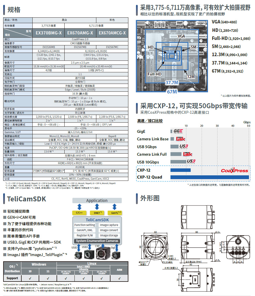 Toshiba Teli 相机高速接口高端相机EX系列 Toshiba Teli 相机高速接口高端相机EX系列
