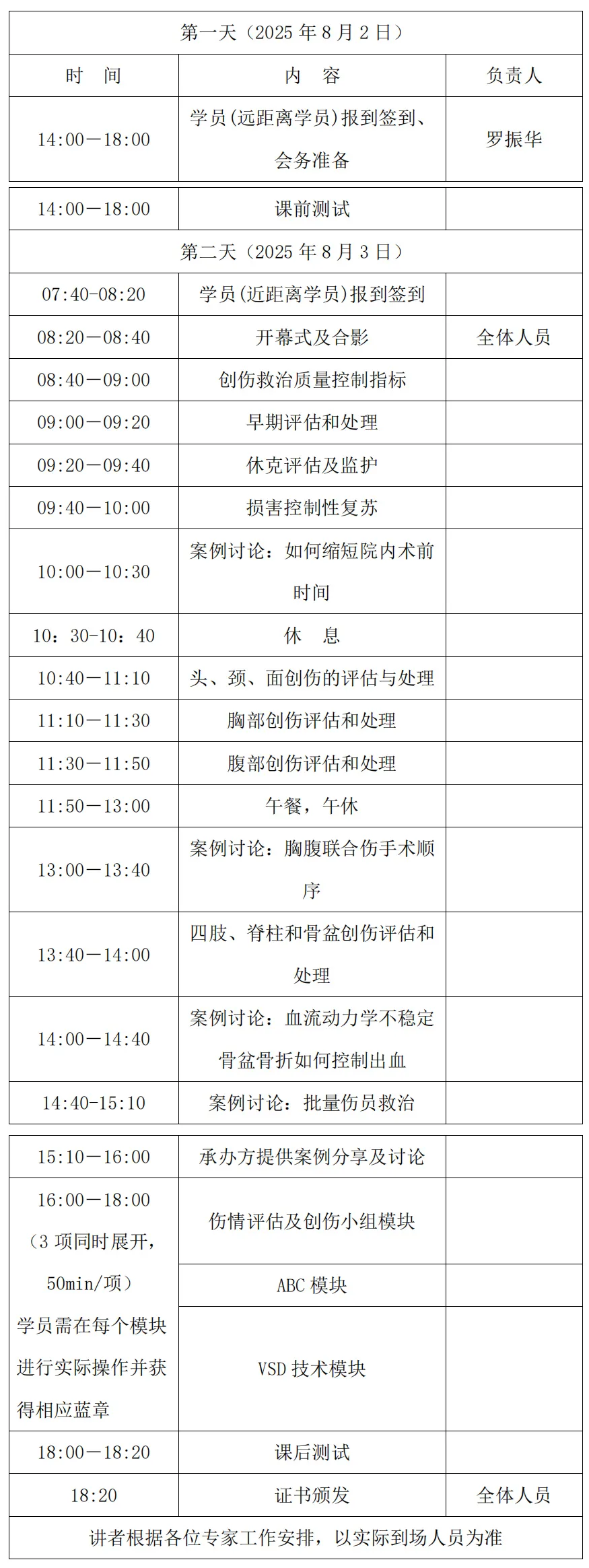 会议通知|中国创伤救治培训(2025广州白云站)即将开始! 会议通知|中国创伤救治培训(2025广州白云站)即将开始!