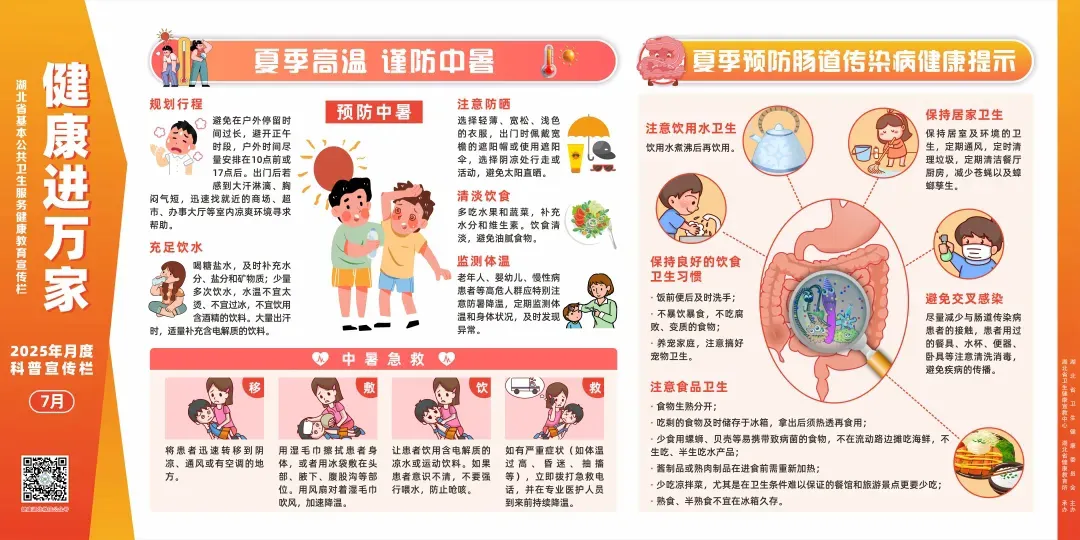通知公告|已确诊478例,基孔肯雅热预警!这种“蚊子病”已逼近,和登革热不一样! 通知公告|已确诊478例,基孔肯雅热预警!这种“蚊子病”已逼近,和登革热不一样!