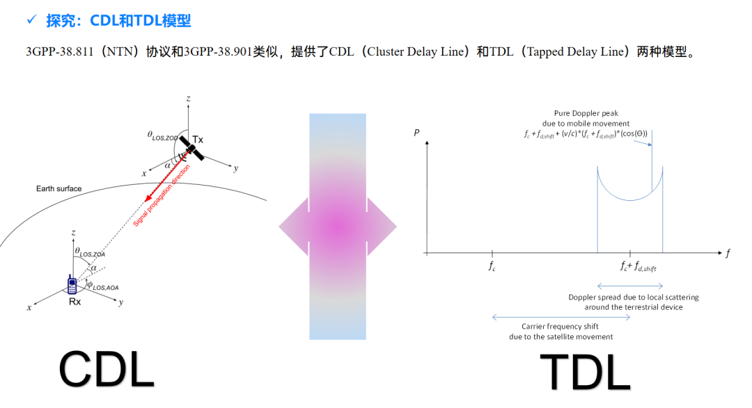 坤恒顺维在信息通信测试仪器仪表专委会技术研讨会上精彩亮相 坤恒顺维在信息通信测试仪器仪表专委会技术研讨会上精彩亮相