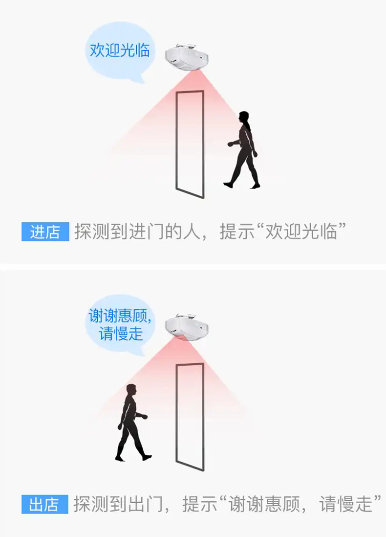 智能迎客新时代!这个小神器,让服务体验秒升级! 智能迎客新时代!这个小神器,让服务体验秒升级!
