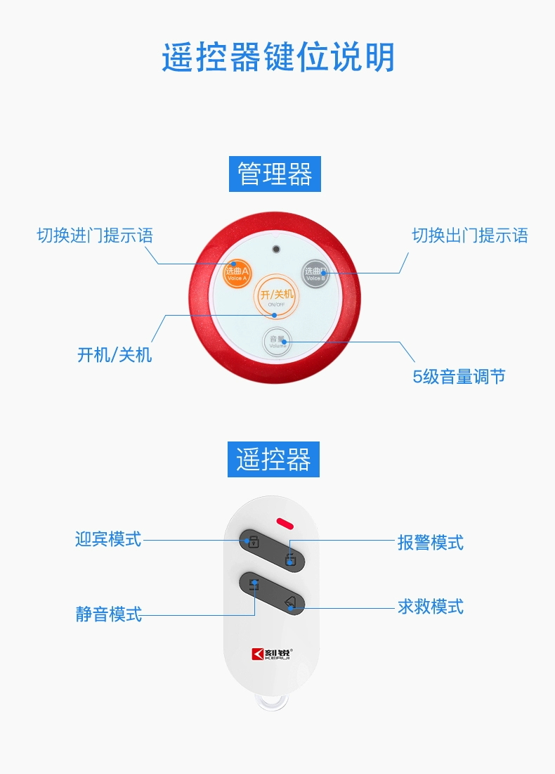 智能迎客新时代!这个小神器,让服务体验秒升级! 智能迎客新时代!这个小神器,让服务体验秒升级!