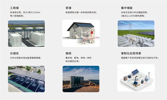 与别家相比，我们的储能EMS能源管理系统有何不同？