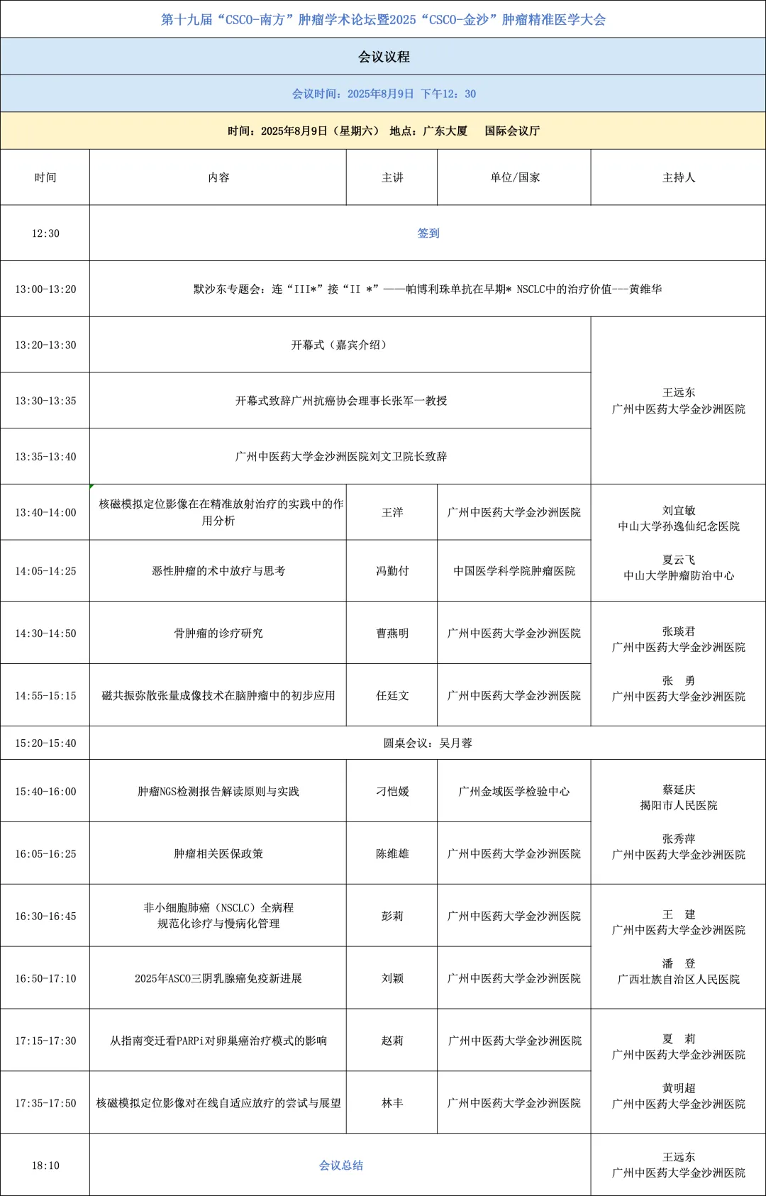 会议通知|第十九届“CSCO一南方”金沙肿瘤精准医学大会即将开幕！