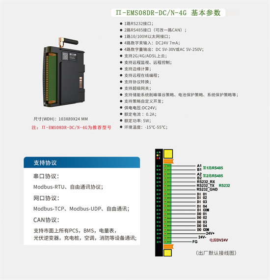 矩形科技|储能EMS系统实现高效、安全与经济运行的策略