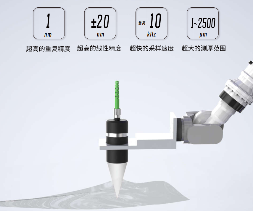 泓川科技LTS白光干涉测厚传感器的纳米级计量技术及材料科学应用解析 泓川科技LTS白光干涉测厚传感器的纳米级计量技术及材料科学应用解析