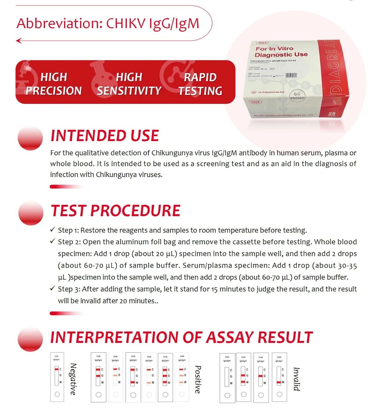 A 15-min rapid test for chikungunya fever provided by Diagreat