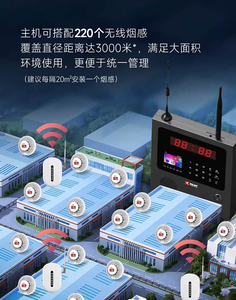 烟雾报警器:家庭安全的“隐形卫士”! 烟雾报警器:家庭安全的“隐形卫士”!