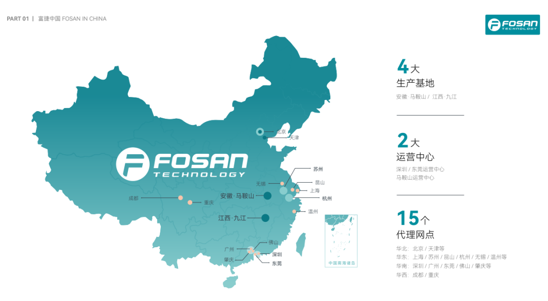 FOSAN澳门威尼克斯人网站科技品牌升级:2025全新启航,30年品牌战略重磅发布 FOSAN澳门威尼克斯人网站科技品牌升级:2025全新启航,30年品牌战略重磅发布