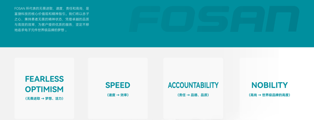 FOSAN澳门威尼克斯人网站科技品牌升级:2025全新启航,30年品牌战略重磅发布 FOSAN澳门威尼克斯人网站科技品牌升级:2025全新启航,30年品牌战略重磅发布