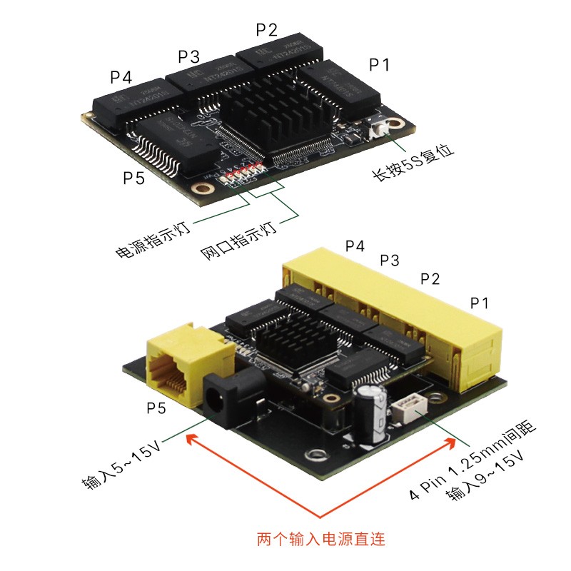 YN-SG20501 工业级5口 10/100/1000Mbps纯国产轻管理型交换机模块