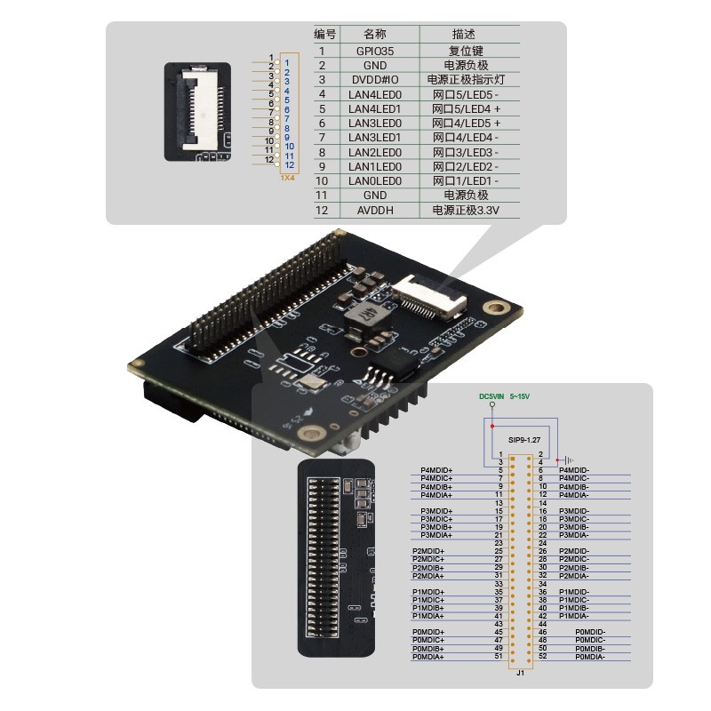 YN-SG20501 工业级5口 10/100/1000Mbps纯国产轻管理型交换机模块