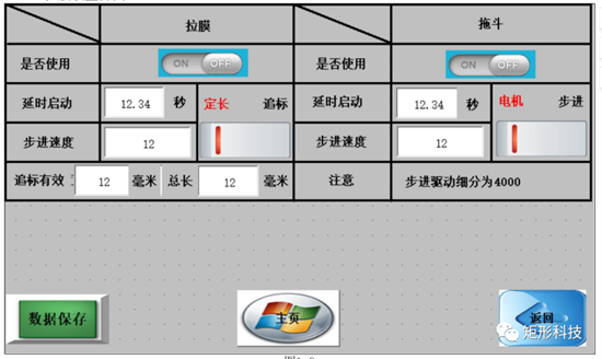 矩形科技国产化PLC在包装机械领域实现规模化应用 矩形科技国产化PLC在包装机械领域实现规模化应用