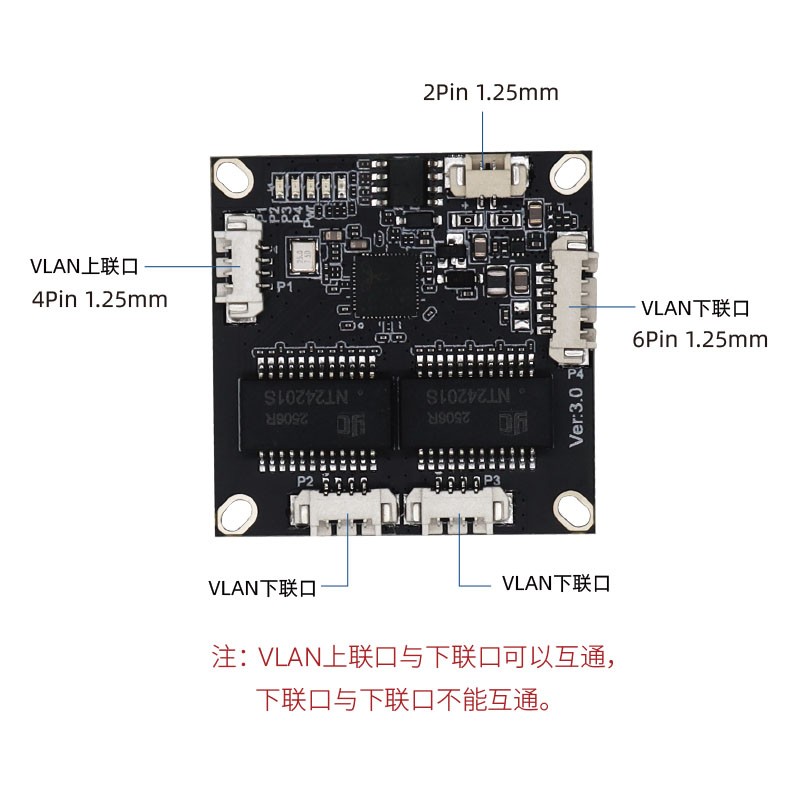YN- S10402四口百兆纯国产Mini交换机模块