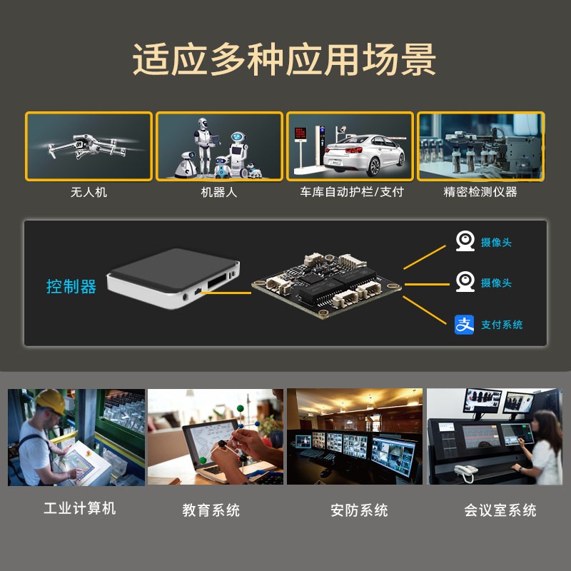 YN- S10402四口百兆纯国产Mini交换机模块