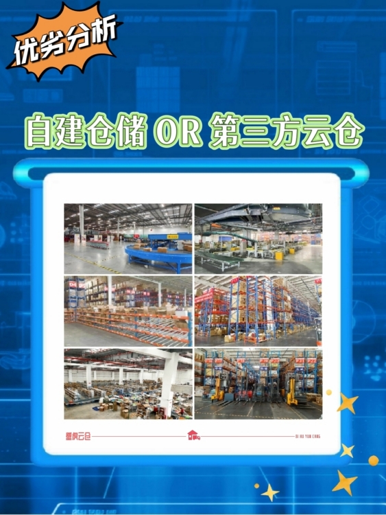 自建仓储还是与第三方云仓合作,应如何决策? 自建仓储还是与第三方云仓合作,应如何决策?