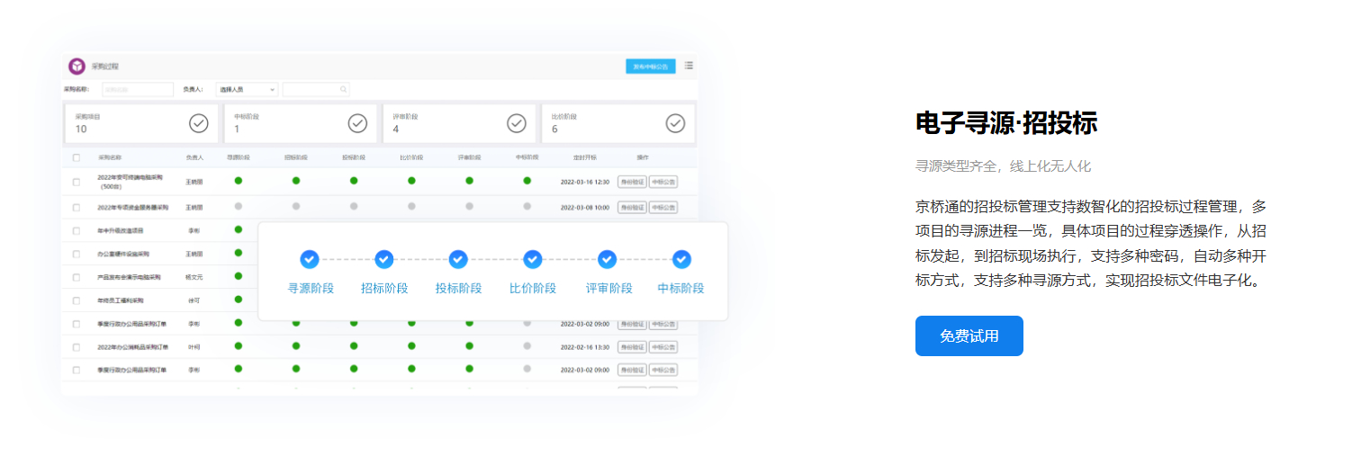 采购管理系统