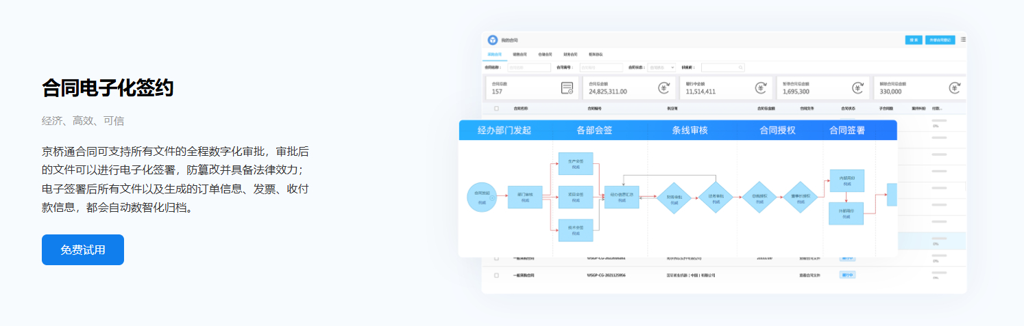 采购管理系统