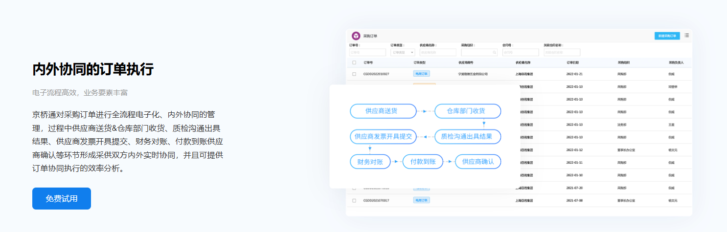 采购管理系统