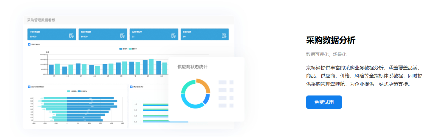 采购管理系统