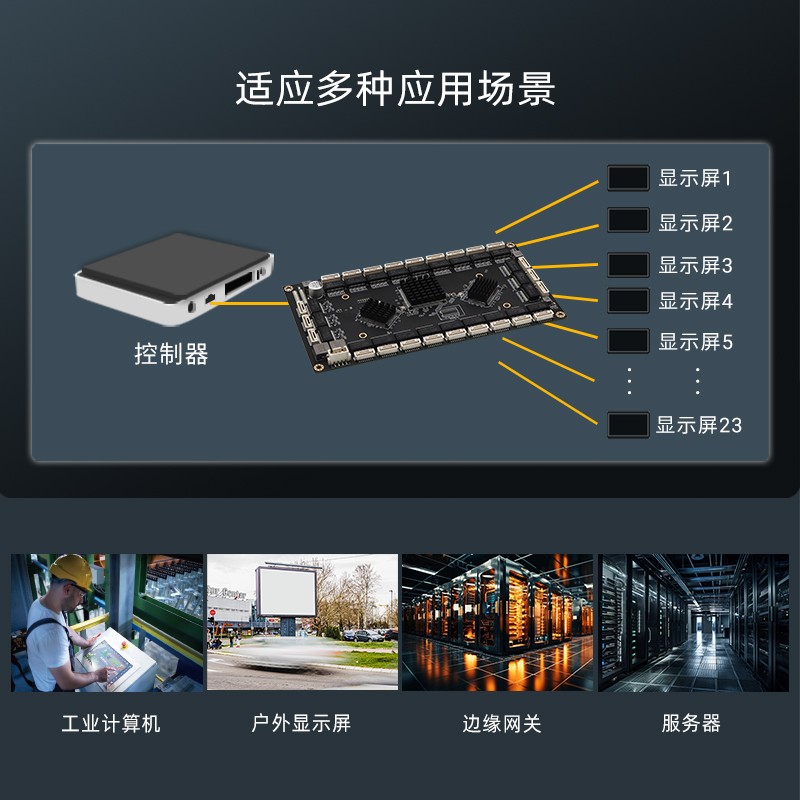 YN-IES1024 工业级24口纯电口千兆交换机模块