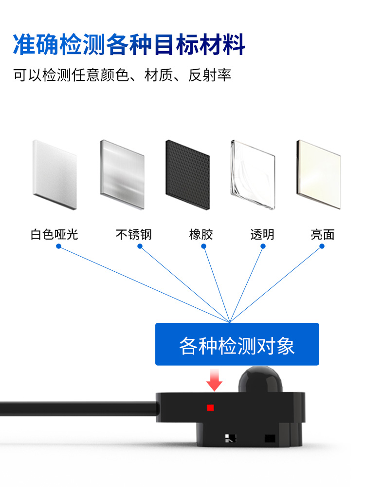 精准检测多材质,长效耐用易观测 —— 微型光电传感器 FGNH09-SA801N 精准检测多材质,长效耐用易观测 —— 微型光电传感器 FGNH09-SA801N