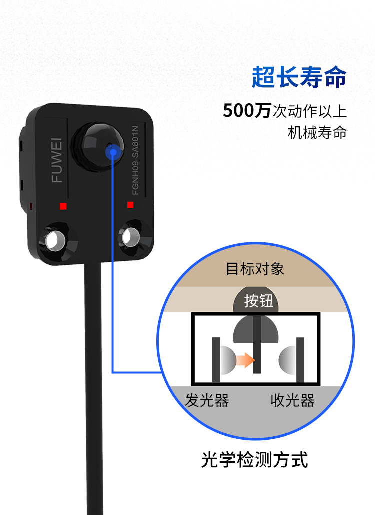 精准检测多材质,长效耐用易观测 —— 微型光电传感器 FGNH09-SA801N 精准检测多材质,长效耐用易观测 —— 微型光电传感器 FGNH09-SA801N