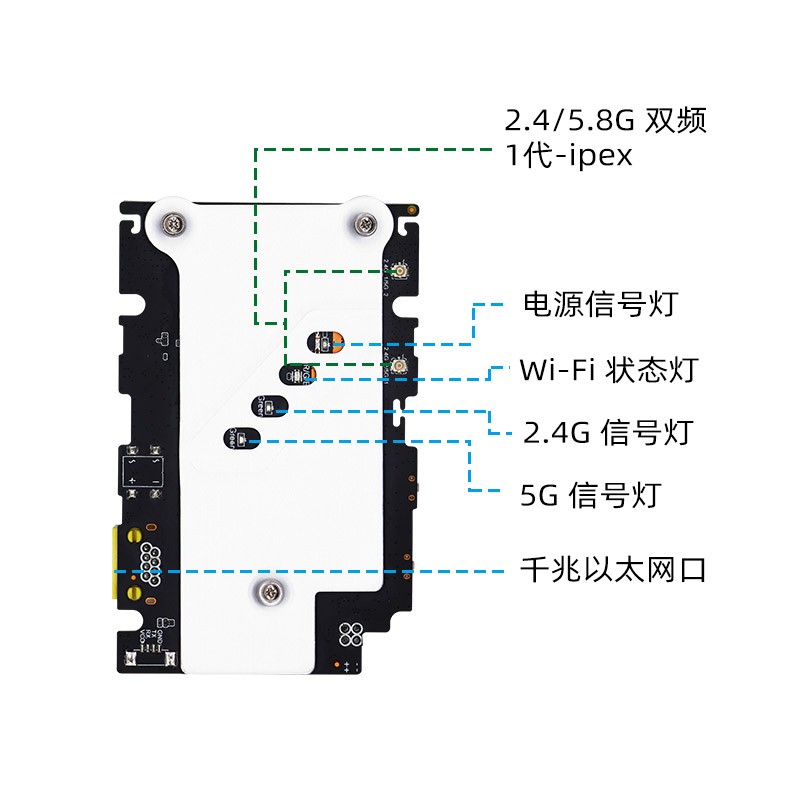 Y5 工业级 AX1800 WiFi6 大功率无线穿墙王