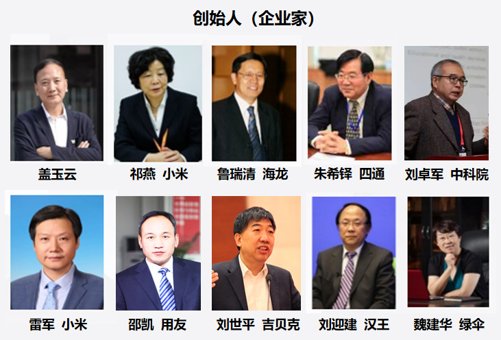 中关村品牌协会20周年巡礼——二十载砥砺奋进，铸就创新品牌力量