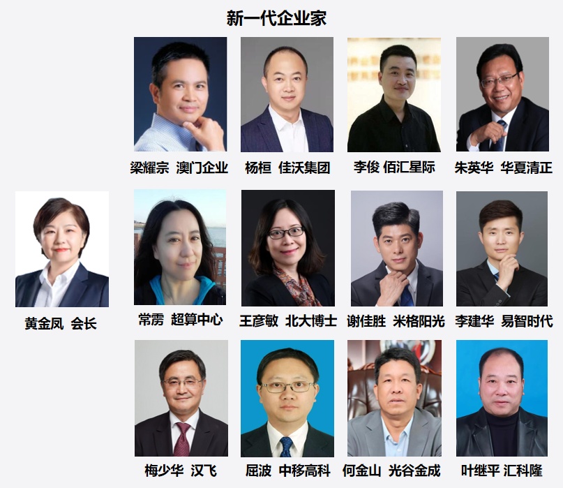 中关村品牌协会20周年巡礼——二十载砥砺奋进，铸就创新品牌力量