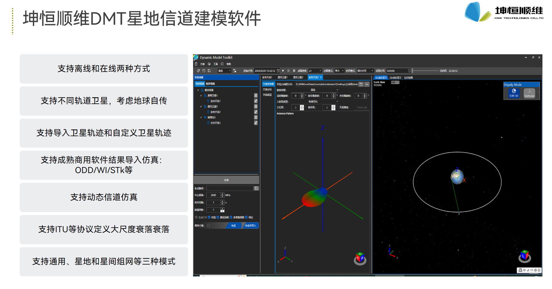 卫星通信射频测试解决方案 卫星通信射频测试解决方案
